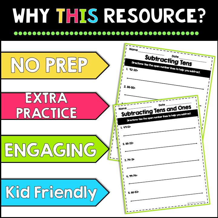 Open Number Line Subtraction to 100 NO PREP Worksheets | 2nd Grade 2.NR. 2.4 - Image 3