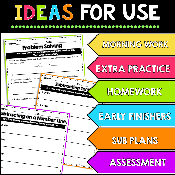 Open Number Line Subtraction to 100 NO PREP Worksheets | 2nd Grade 2.NR. 2.4 - Image 5